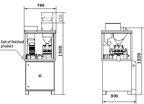 Appearance and Dimensions